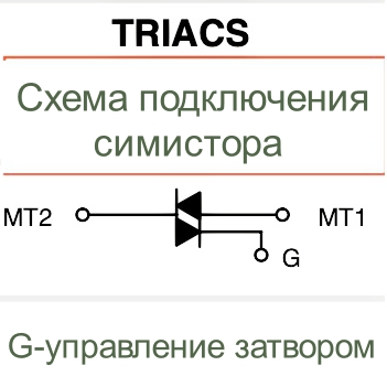 BTA06-600C